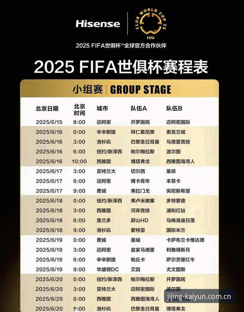 密集赛程vs球员健康：卡拉格炮轰世界杯赛制，球迷该如何理性观赛？